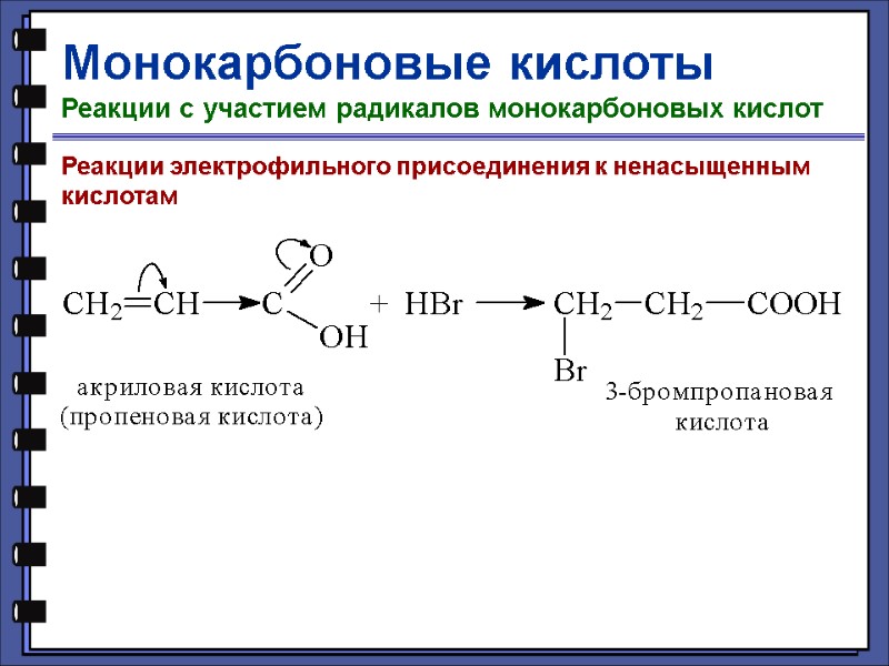 Монокарбоновые кислоты Реакции с участием радикалов монокарбоновых кислот   Реакции электрофильного присоединения к